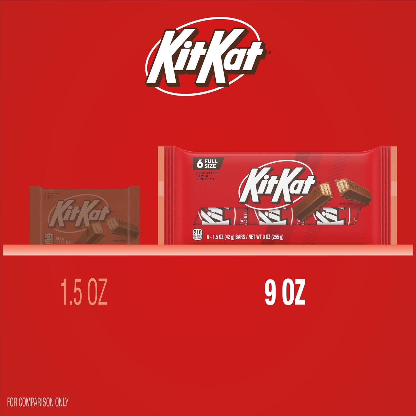 Kit Kat Milk Chocolate Wafer Candy, Bars 1.5 oz, 6 Count