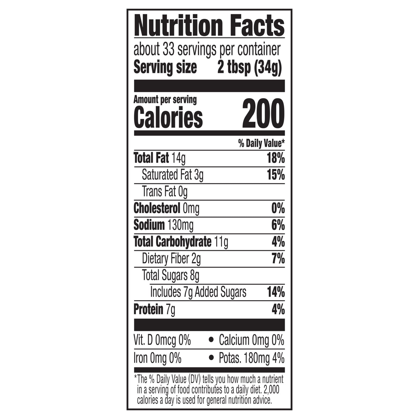 Peter Pan Creamy Honey Roasted Peanut Butter, Smooth, Gluten-Free, 40