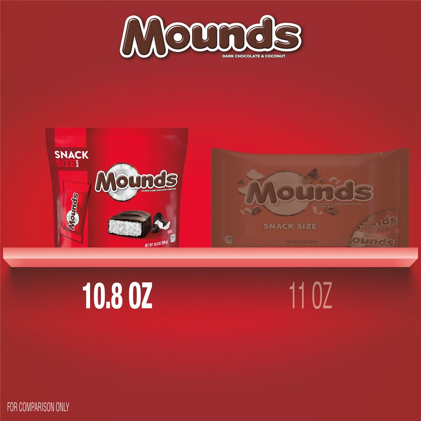Mounds Coconut and Dark Chocolatey Snack Size Candy, Bag 10.8 oz