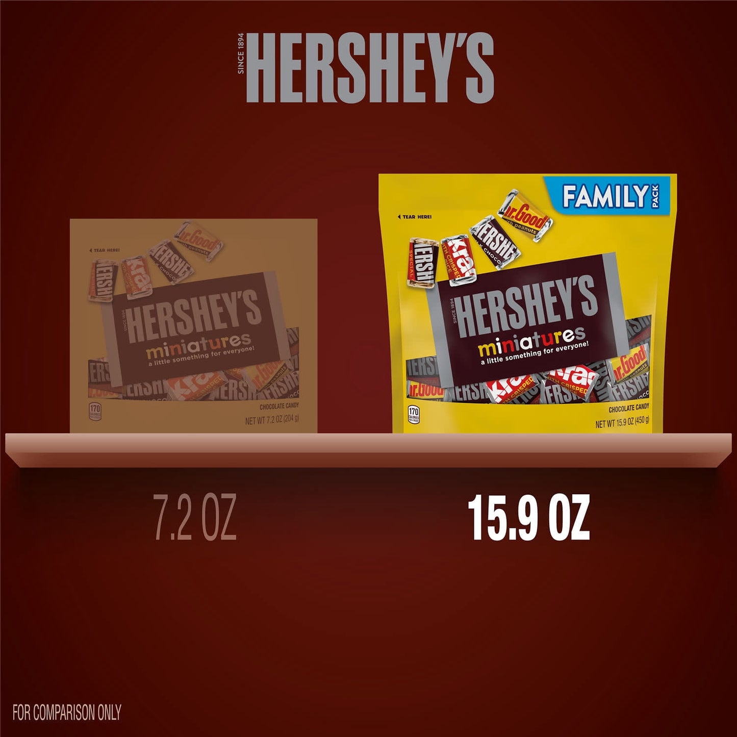 Hershey's Miniatures Assorted Chocolate Candy Family Pack, 15.9 oz