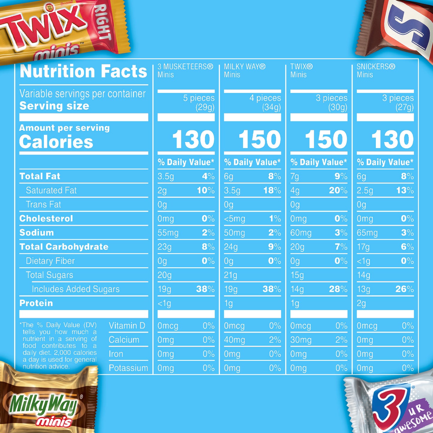 Mars Mixed Snickers, Twix, Milky Way, & 3 Musketeers Minis Chocolate Bars