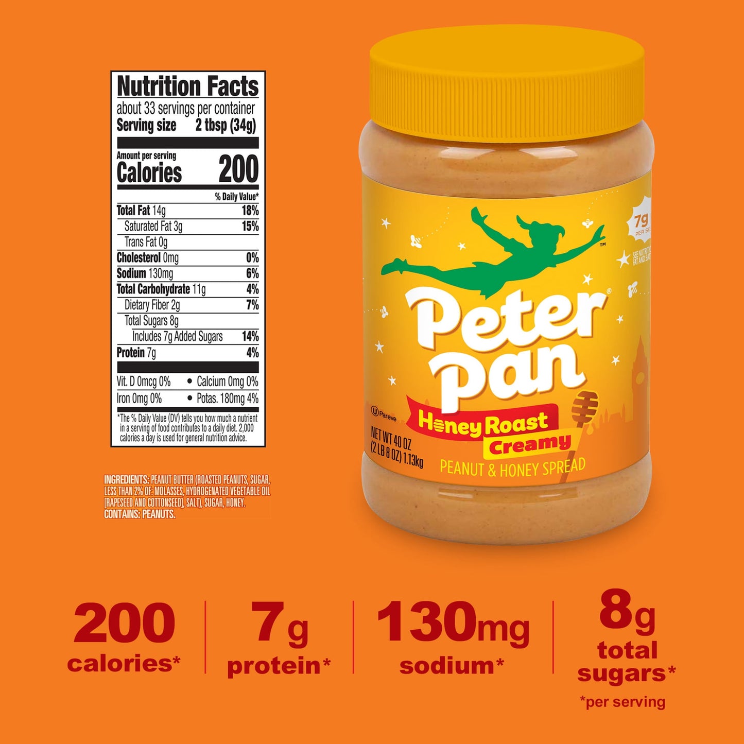 Peter Pan Creamy Honey Roasted Peanut Butter, Smooth, Gluten-Free, 40