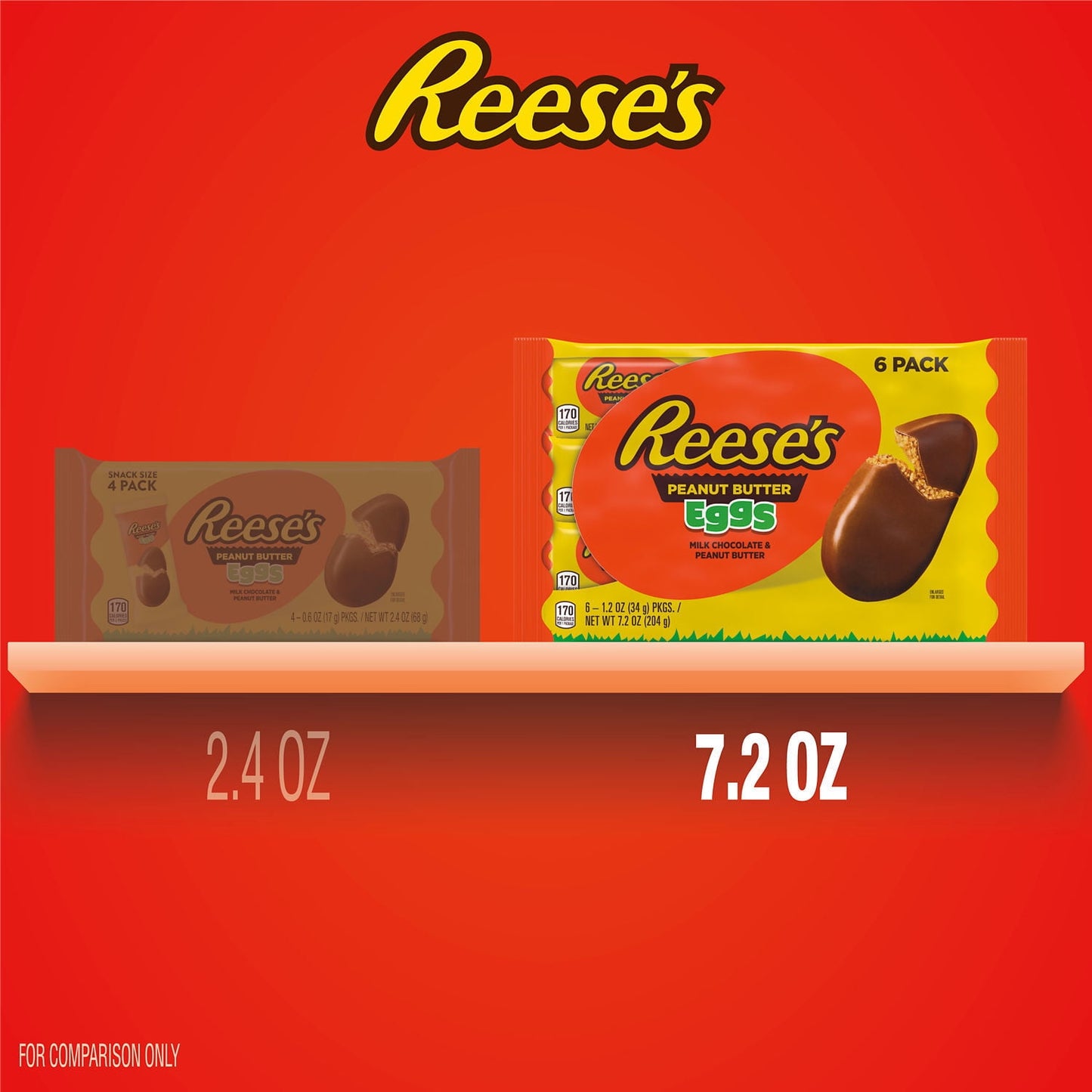 Reese's Milk Chocolate Peanut Butter Eggs Easter Candy Basket Stuffers
