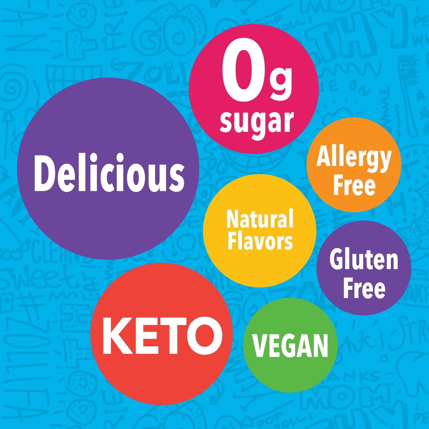 ZOLLIPOPS Lollipops, Sugar Free Candy, Allergen Free with Natural Fruit Flavor, Keto, Vegan 5.2 oz