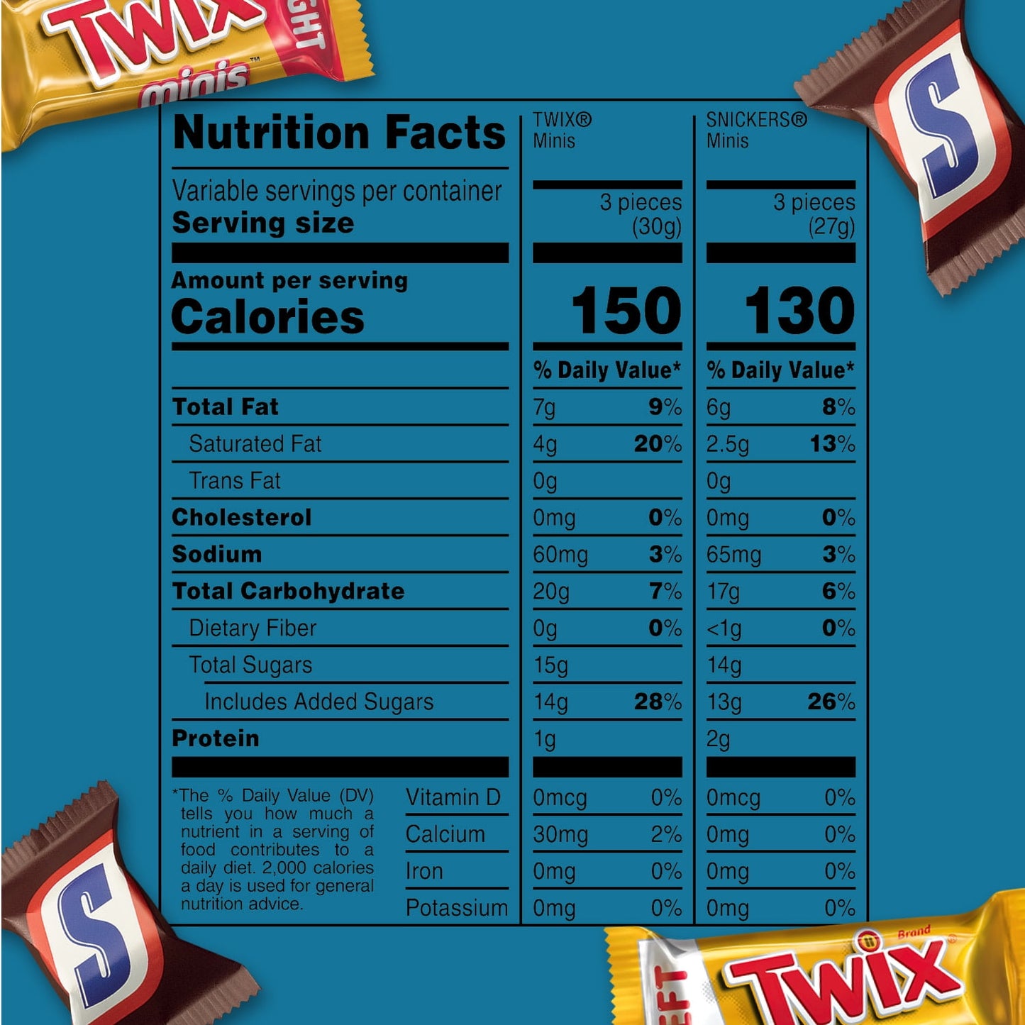 Snickers & Twix Minis Milk Chocolate Bars Variety pack, Party Size - 2